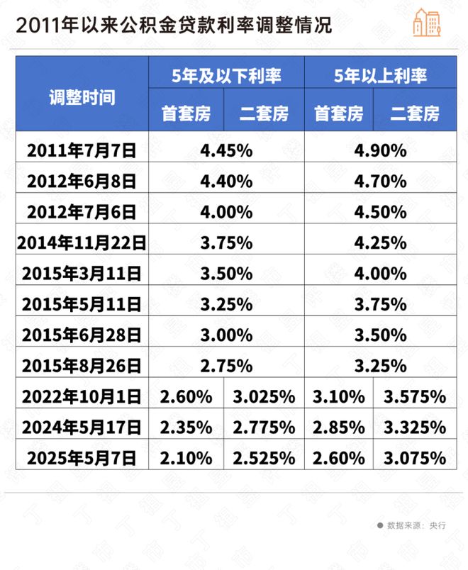 024网站-银湖湾楼盘详情-上海房天下CQ9电子app『中企誉品银湖湾』2(图2)