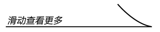 ENDI唐嫣檀健次的衣橱即将大上新！CQ9电子游戏平台玛利亚阿姨加盟F